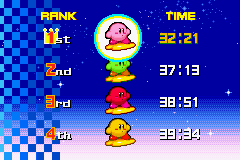 File:Kirby Wave Ride results.png