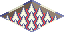 Sprite of a Danger Zone from Kirby's Dream Course