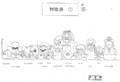 Kirby: Right Back at Ya! animator sheet comparing heights of principal characters (Kirby alongside the court of Castle Dedede)