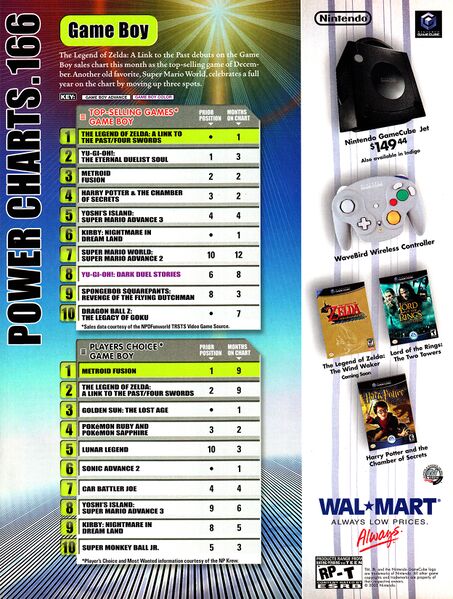 File:Nintendo Power 166 March 2003 21.jpg