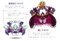 Concept design found in the Kirby Art & Style Collection. This one in particular greatly resembles President Haltmann.